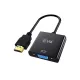 EVM HDMI To VGA Converter