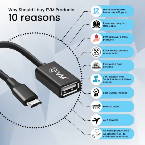 EVM Micro USB OTG Cable (USB 2.0) EVM-OTG-03