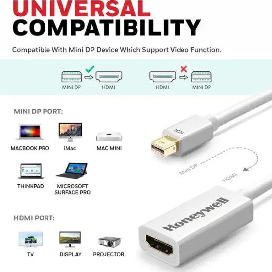 Honeywell Mini Display Port To HDMI Converter (Male To Female)(Open Box)
