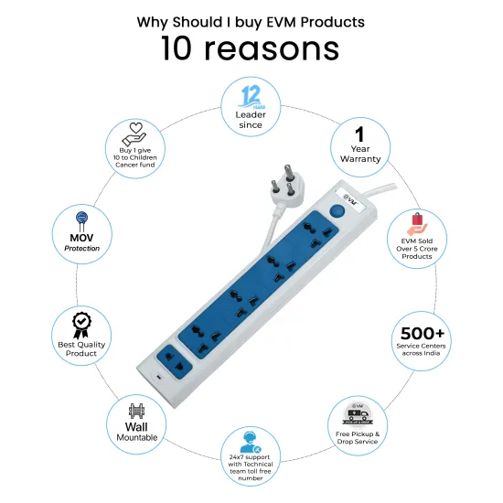 EVM Spike 5 Socket 1 Switch 1.5m (EVM-EnSurge-01)