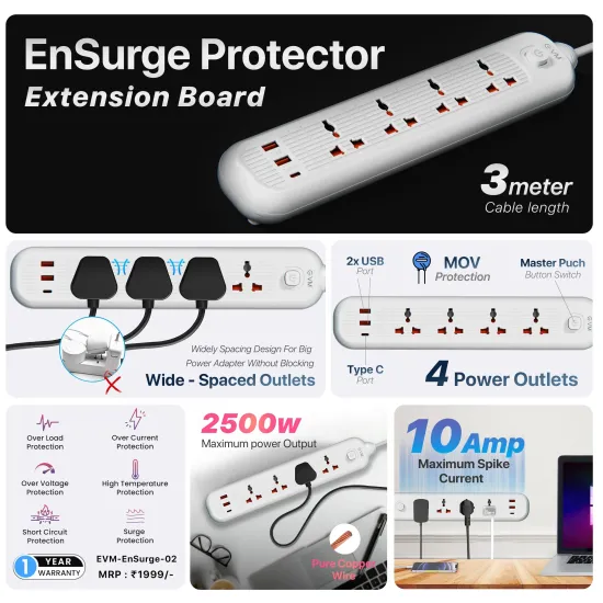 EVM Spike 4 Socket 1 Switch 2 USB 1 TYPE-C 3m (EVM-EnSurge-02)