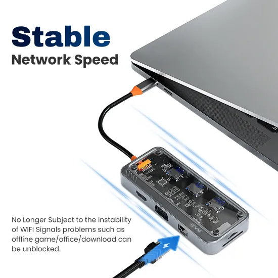 EVM Type-C HUB 10 in 1 Multiport (CHB10)