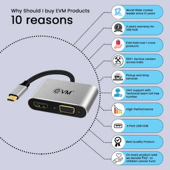 EVM Type-C Dock 4 in 1 ( HDMI | VGA | USB | Type-C ) CHV