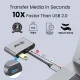 EVM Type-C Dock 4 in 1 ( HDMI | VGA | USB | Type-C ) CHV