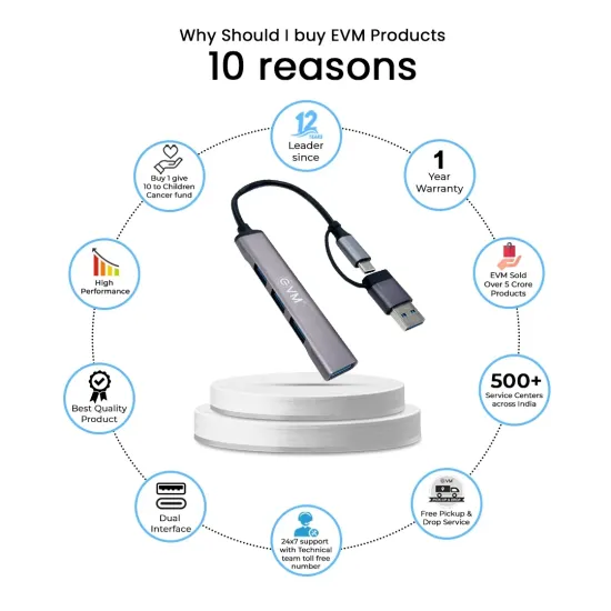 EVM Type-C+USB to USB Hub 4 Port USB 3.0 (CU4HP)