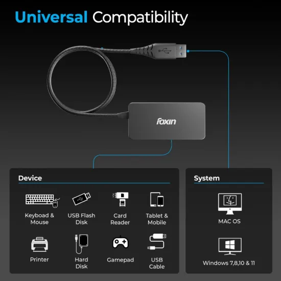 Foxin 4 Port USB Hub 2.0 with 1.5m Cable FUH 002