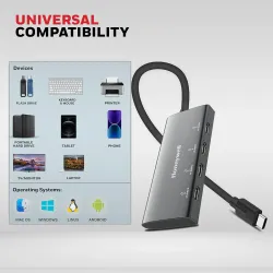 Honeywell Type-C HUB 4 PORT 3.0 Momentum (Open Box)