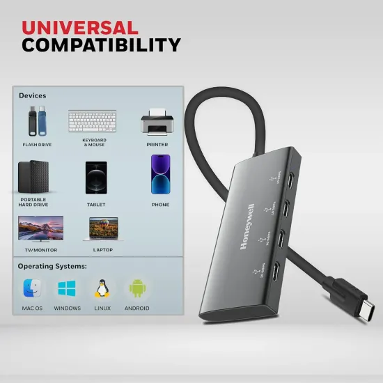 Honeywell Type-C HUB 4 PORT 3.0 Momentum (Open Box)