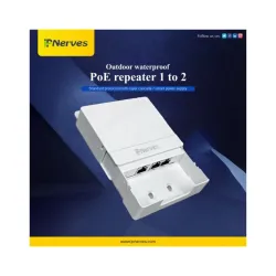 IP Nerves 2 Port Poe Extender