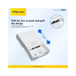 IP Nerves 2 Port Poe Extender