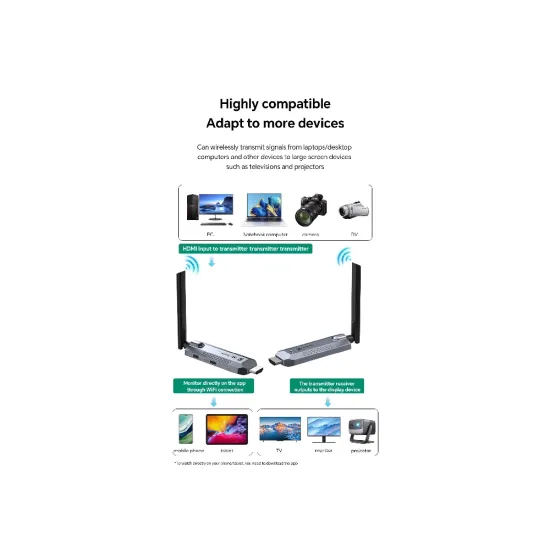 Smart-Pro Wireless HDMI Transmitter and Receiver Kit (Up to 50m)