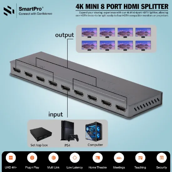 Smart-Pro 4K Mini 8 Port HDMI Splitter (SP-HDSP8)