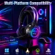 Ant Esports USB Gaming Headphone H950