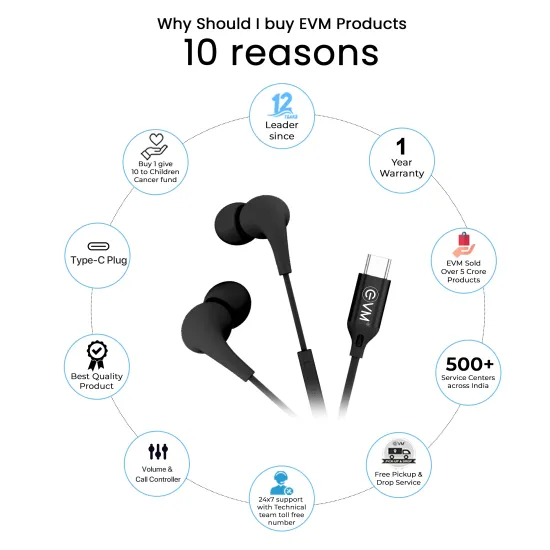 EVM Type-C Earphone (EVM-HF-01) Black