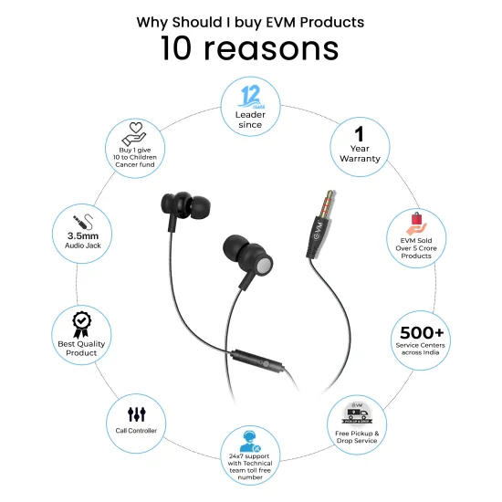 EVM Earphone 3.5mm (EVM-HF-03) Black