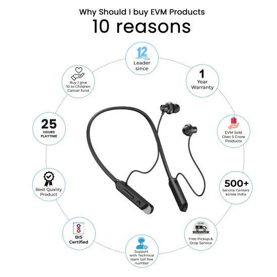 EVM Bluetooth Neckband Earphone EnSport 2.0 (NB-036) Black