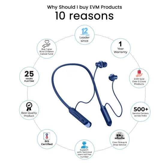 EVM Bluetooth Neckband Earphone EnSport 2.0 (NB-036) Blue