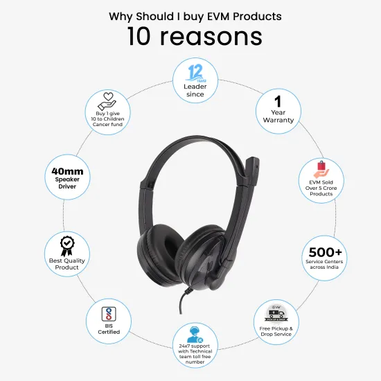 EVM Wired Headphone With Mic EnClassic Black