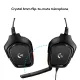 Logitech USB Gaming Headphone 50 mm Audio Drivers (Open Box) G331