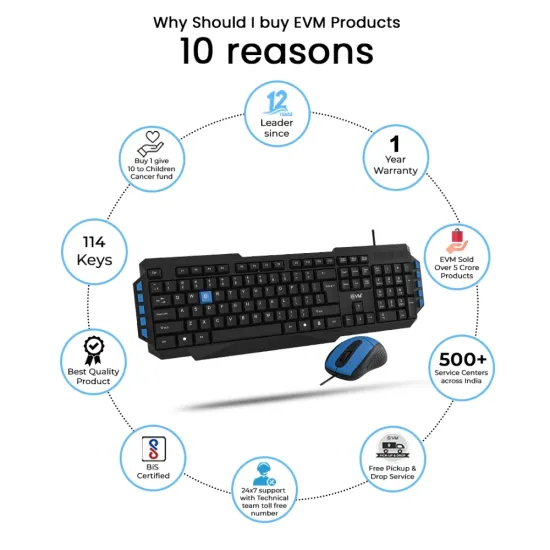EVM Wired Keyboard Mouse Combo WDKM-414