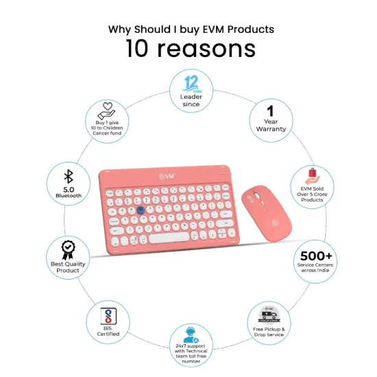 EVM Bluetooth Keyboard Mouse Combo EnArc WLKM & EWLM 360