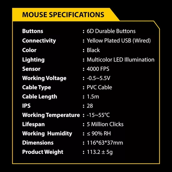 Ant Esports USB Gaming Keyboard Mouse Combo KM1650 RGB