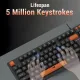 Ant Value USB Keyboard MASTER01