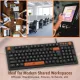 Ant Value USB Keyboard MASTER01