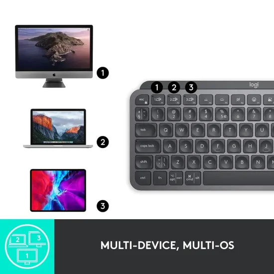 Logitech Wireless Keyboard Compact Mx Keys Mini Black (Open Box)