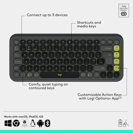 Logitech Wireless Keyboard Mouse Combo POP Icon Black (Open Box)