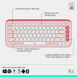 Logitech Bluetooth Keyboard Mouse Combo POP Icon Pink (Open Box)