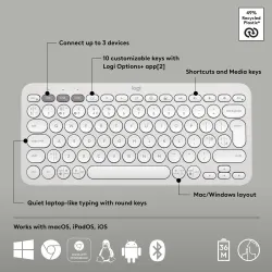 Logitech Bluetooth Keyboard Pebble Keys 2 K380s White