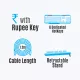 Zebronics KM2000 Usb Keyboard