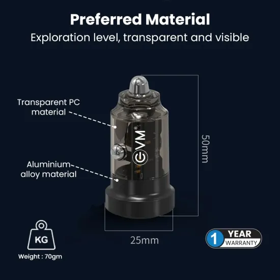 EVM Car Charger EnPlug 51w