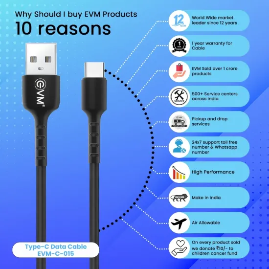EVM Type-C Charge & Sync Cable EVM-C-015-B