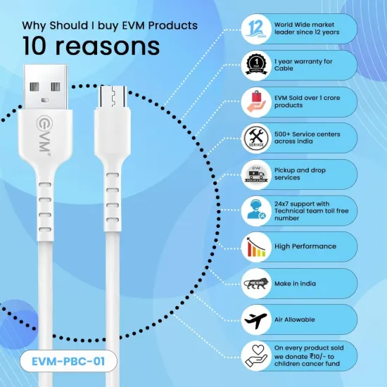 EVM Micro USB Power Bank Cable (300mm length) EVM-PBC-01-W