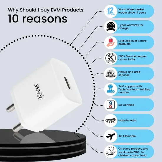 EVM Mobile Smart Charger With Cable (USB to Micro USB) 12W