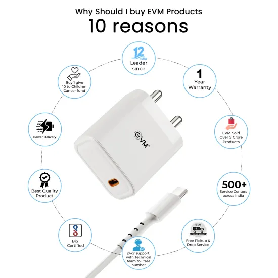 EVM Mobile PD Charger With Cable (Type-C to Type-C) 25W