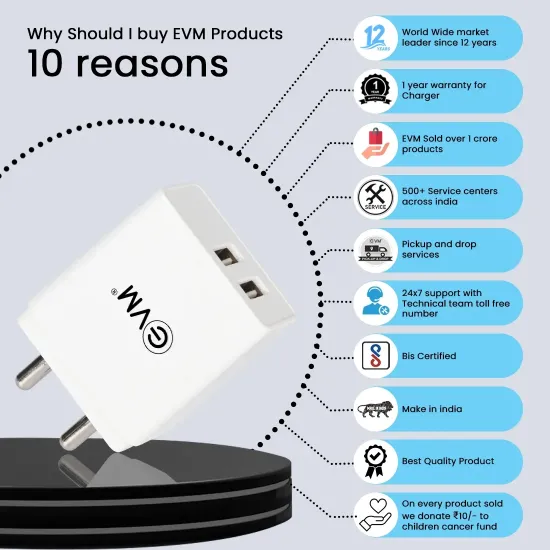 EVM Mobile Charger With Cable (USB to Type-C) Dual USB 12W
