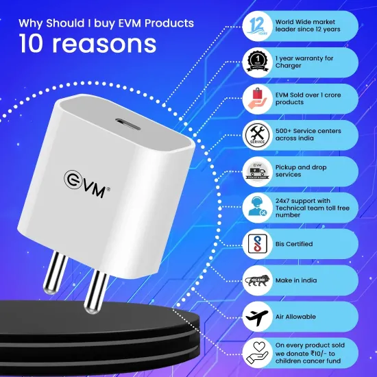 EVM EnPower Mobile PD Charger (Without Cable) 22.5W