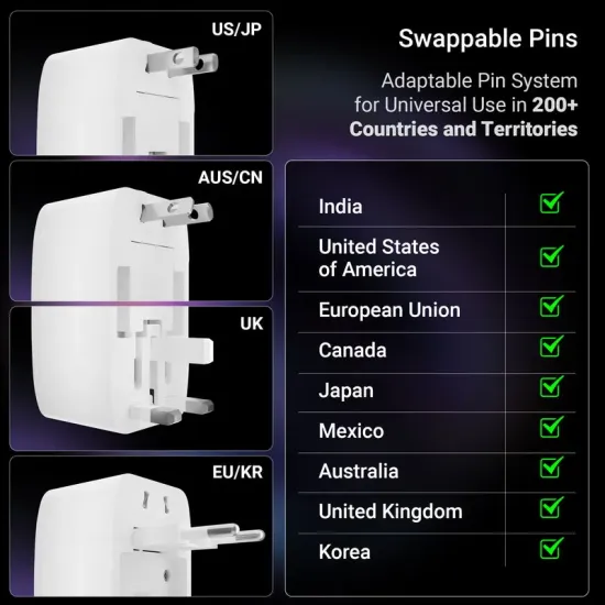 Zebronics Universal Power Plug USB 1500mA
