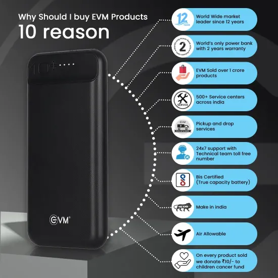 EVM Power Bank 10000 mAh (EnCharge P0109) Black