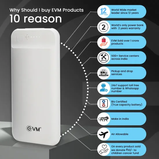 EVM Power Bank 10000 mAh EnCharge (P0109) White
