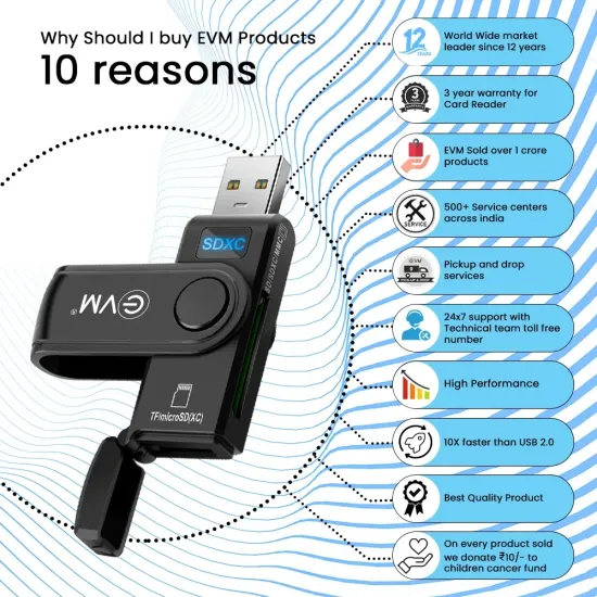 EVM 2 IN 1 Card Reader USB 3.0
