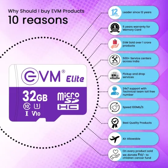 EVM Micro SD Card 32GB Elite For CCTV Camera and Smart Phone