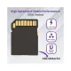 EVM SD Card 4GB For DSLR Camera (EVMSD/4GB)