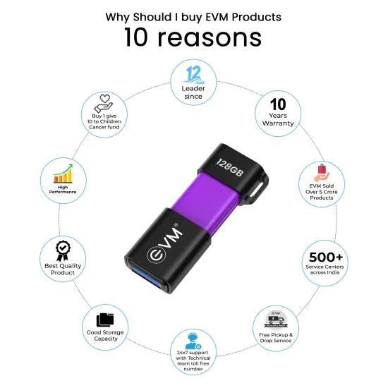 EVM Enx OTG Pendrive Type-C 128GB USB 3.2 (ENXO/128G)