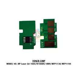 Toner Chip For HP 166A W1660A
