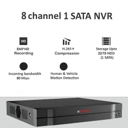 CP-Plus IP NVR 4K 8CH (4K2081-V4)