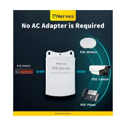 IP Nerves 4 Port 10/100 Mbps Poe Extender